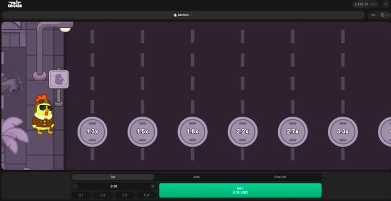 Pilot Chicken affidabile: i fatti che contano