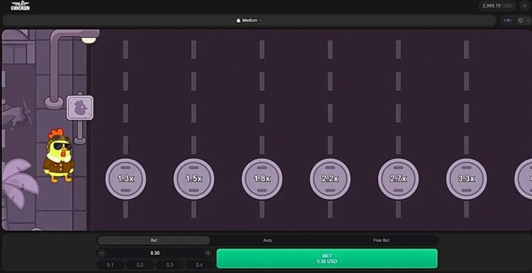 Pilot Chicken affidabile? 3 livelli testati, ecco cosa sapere